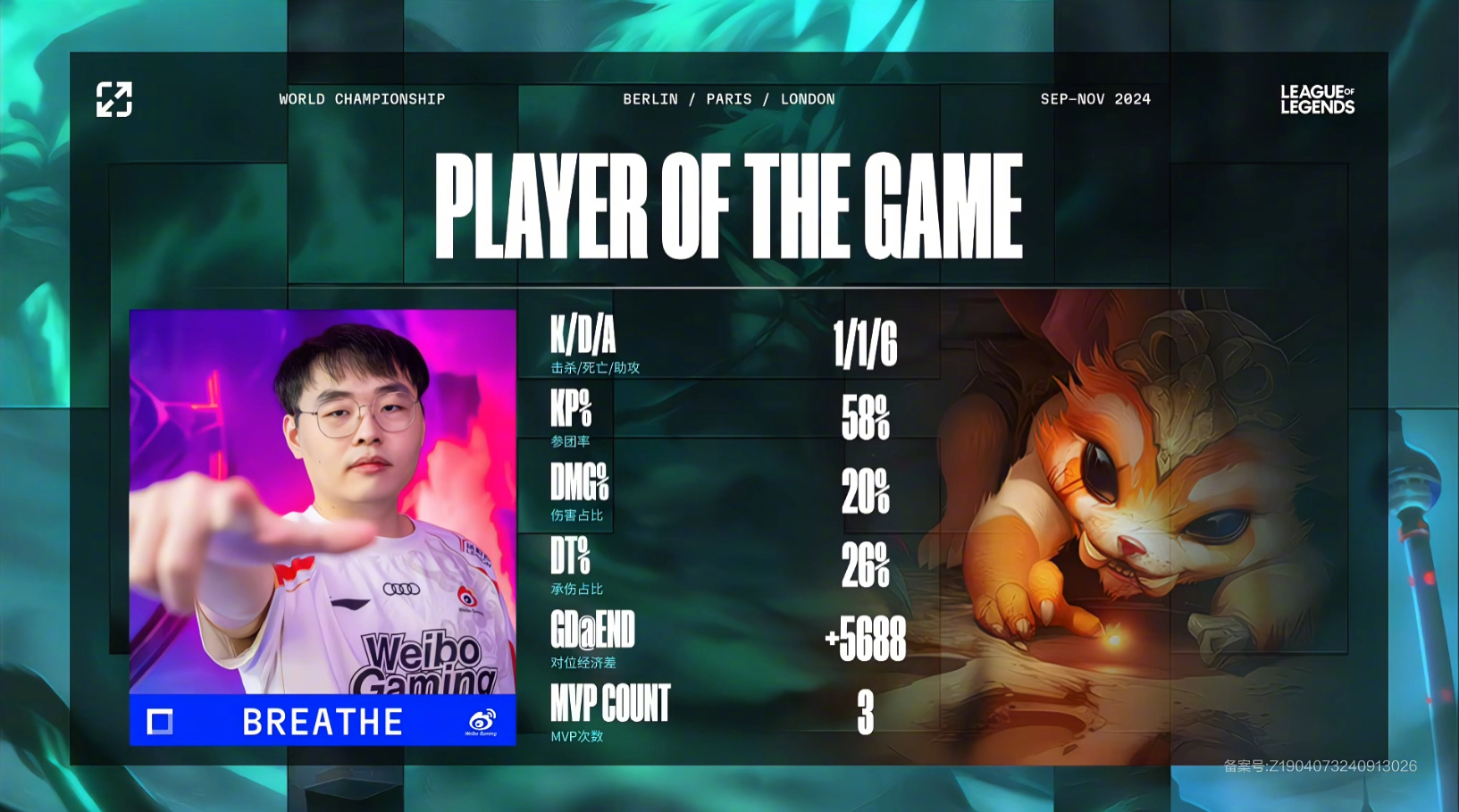 开云-MAD力克FNC，Crisp团战一打五宿敌对决淘汰赛，锁定晋级资格